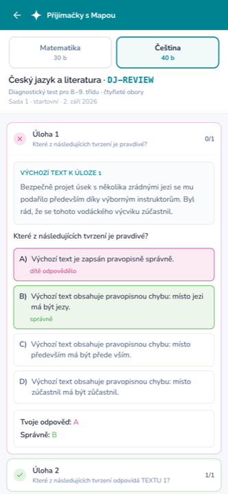 Rozbor testu po jednotlivých úlohách